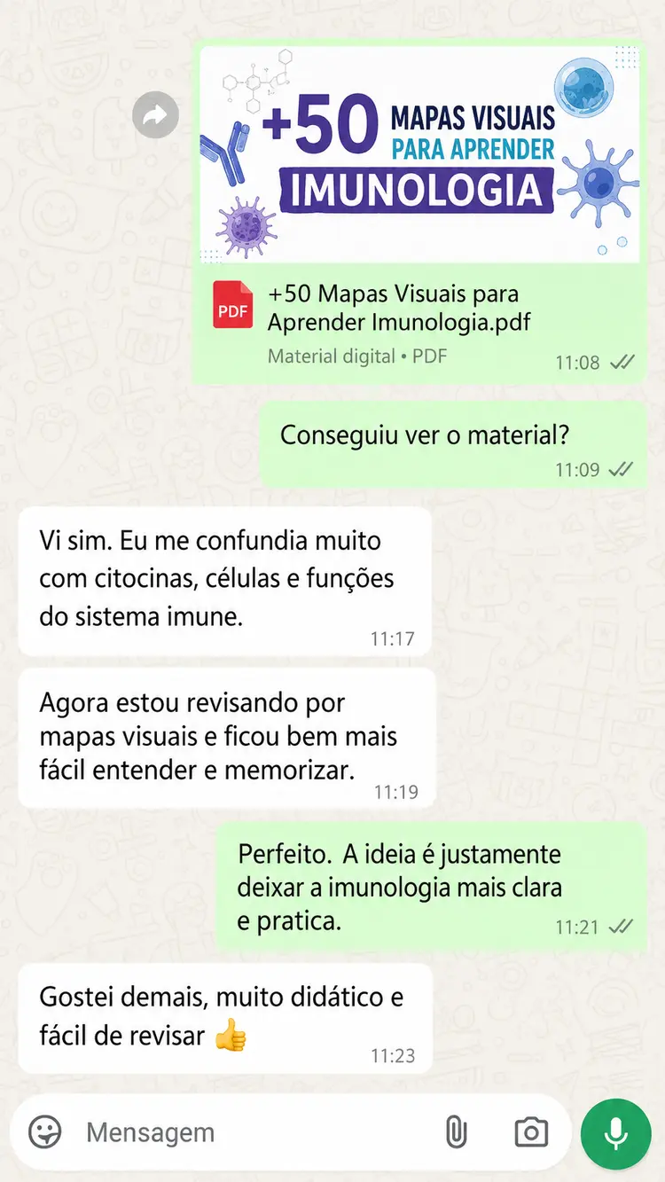 Depoimento de estudante sobre os mapas visuais de imunologia